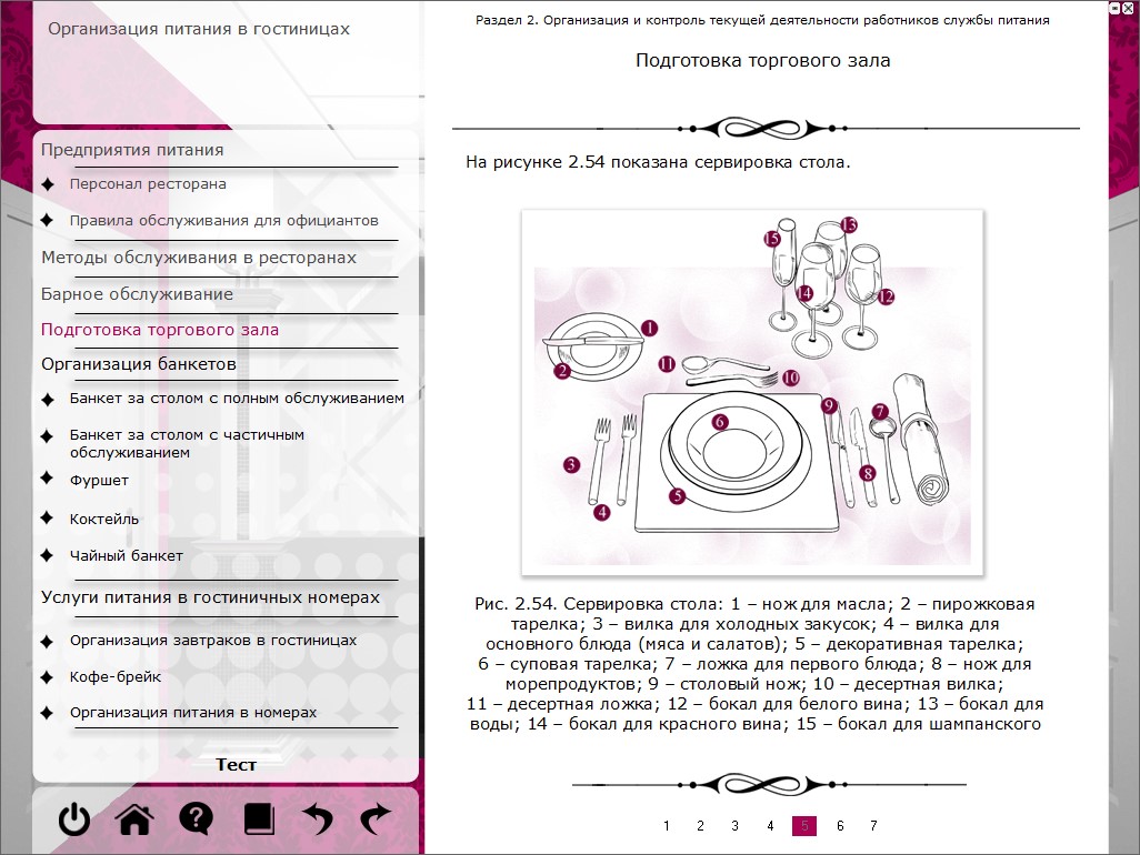 Гостиничное дело